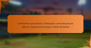 Confrontos com Destros: Otimização contra lançadores destros, Ajustes na formação, Ordem de batida